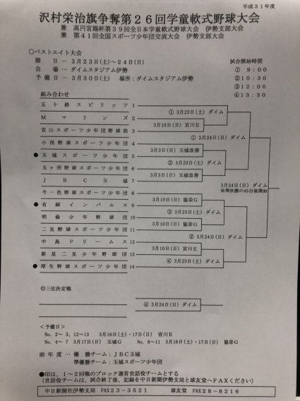 2019  沢村栄治旗争奪トーナメント大会